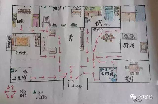 来啊~斗图啊~简单7步教你绘制家庭逃生图,手残党也能轻松学会!