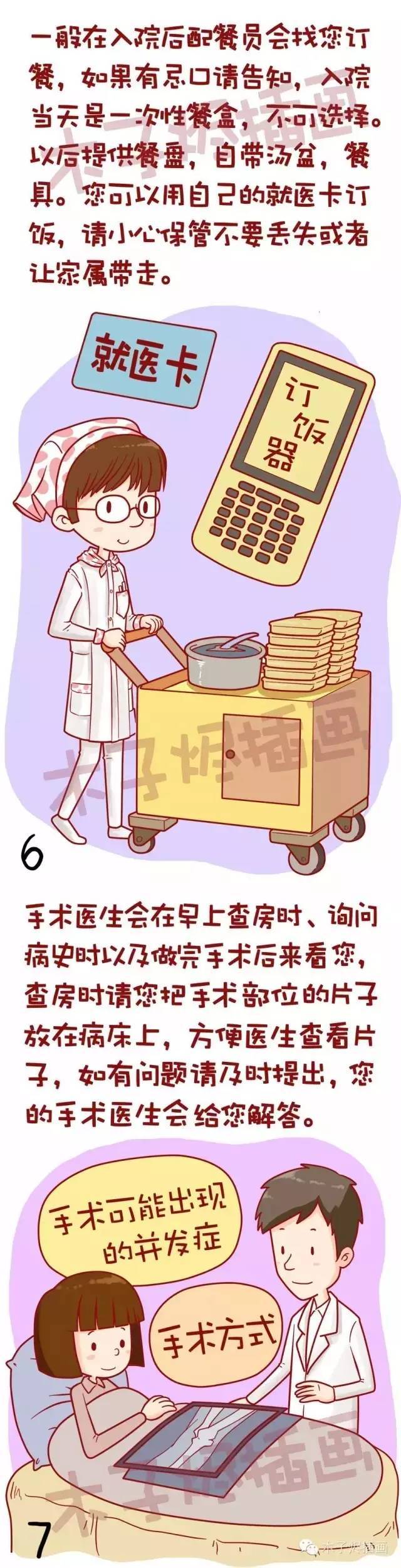 实用:出入院,围术期全套宣教漫画_手机搜狐网