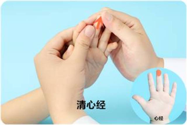 清心经 一手持小儿中指以固定,另一手以拇指端着力在小儿中指螺纹