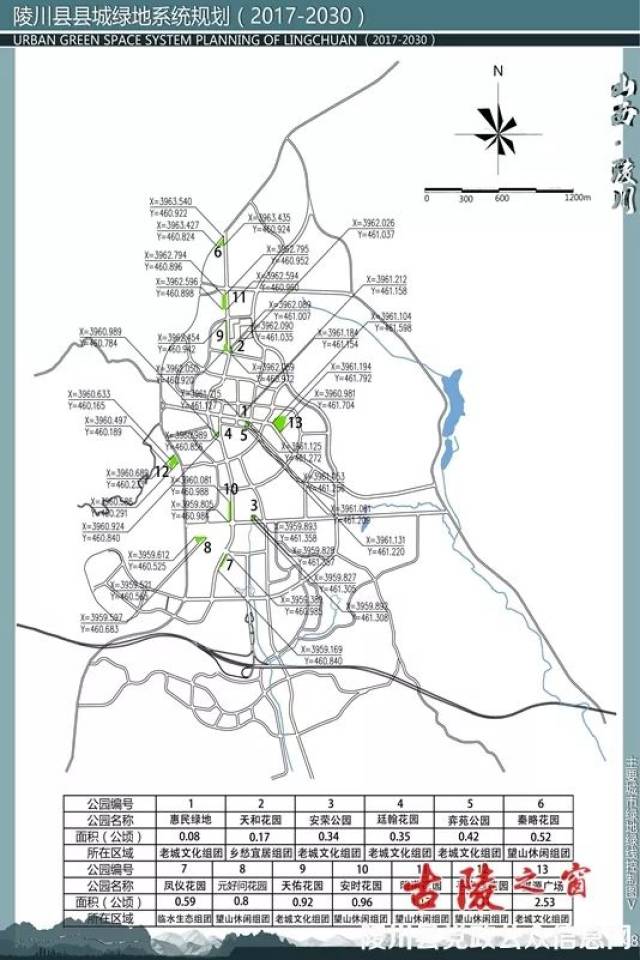 2017-2030年陵川县城绿地系统规划细节曝光