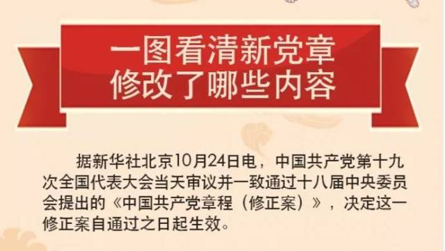 2015年新党章内容_走进新党章主要内容_2016年新党章内容