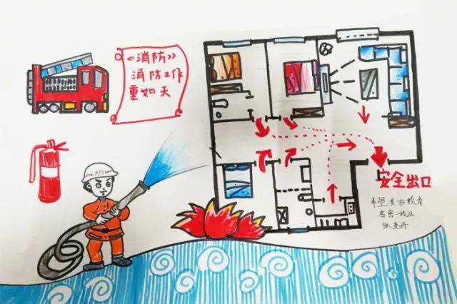 潍坊高密消防大队积极参与中小学生家庭消防疏散逃生路线图绘画作品