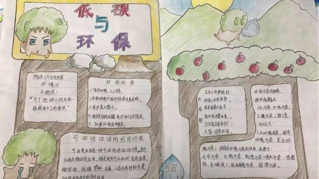 关于通州的手抄报 - 我家的国庆手抄报