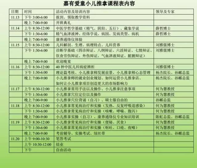 注意:全体荣成人的健康养生福利!请您务必收好!