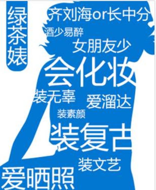 民国才女的沙龙背后,是学术交流还是饭局诱惑?