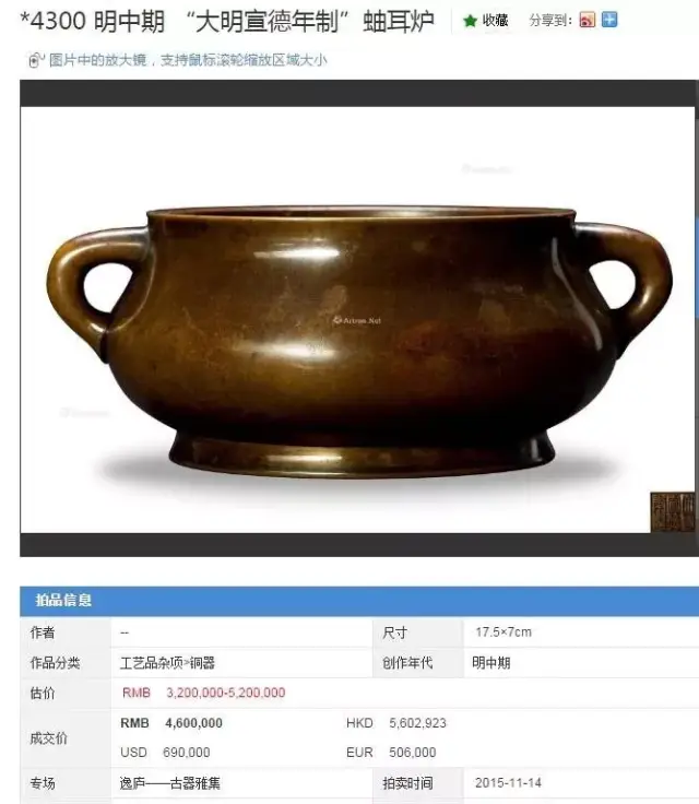 为何后仿的宣德炉如此值钱?