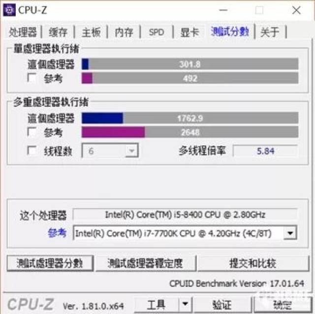 平民六核来了!Intel第八代酷睿i5 8400评测