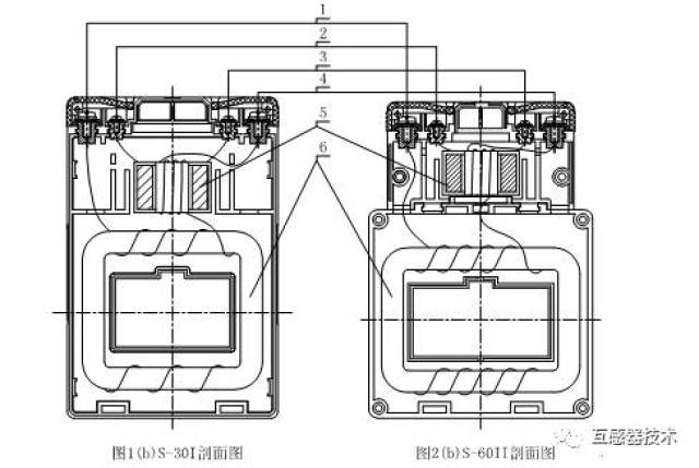 【技术解析】双绕组电流互感器的设计及应用
