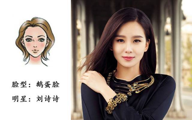刘诗诗,典型的鹅蛋脸,大多数东方女性的标准脸型.