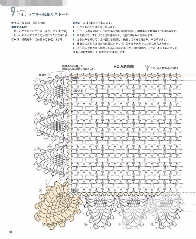 铜钱花菠萝花边钩针披肩