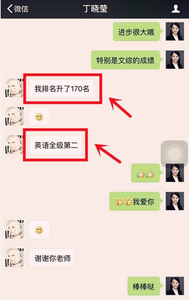 2СʱЧһѧڵӢﵥʣ0ԪԪҳϷ˽ĳ