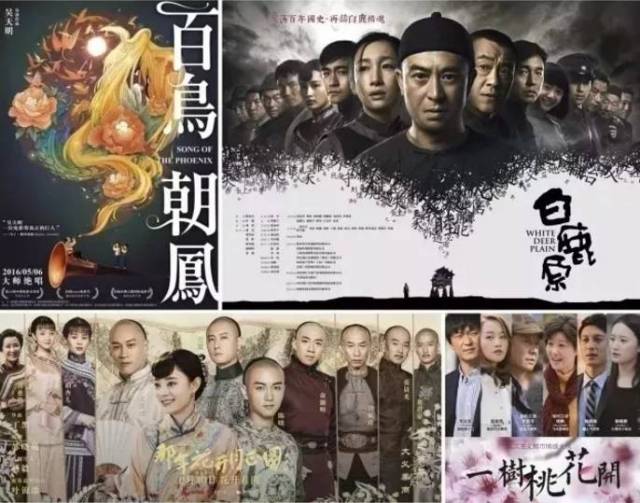 2021文化产业gdp占比_三大产业占gdp比重图