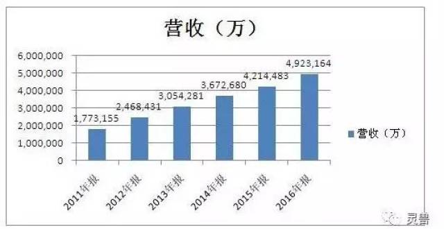 货币增发200万亿与gdp_增发人民币会不会引起通货膨胀 央行 不会 拒收现金可举报(3)