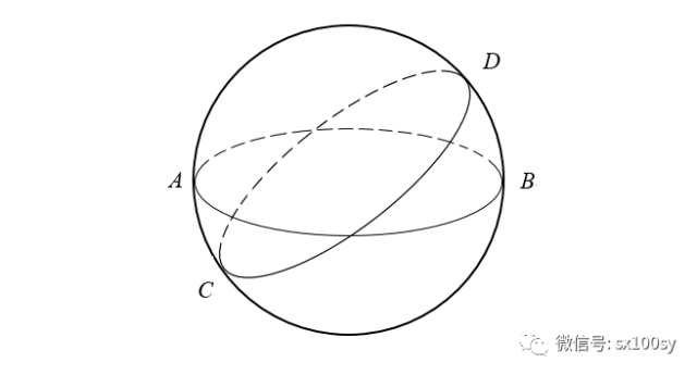 球面上的点——很考验您的空间想像力