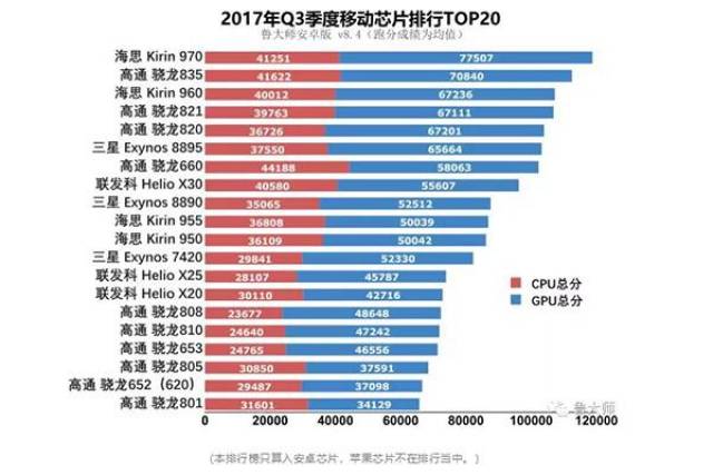 焦作20年GDP缩水_焦作大学(3)