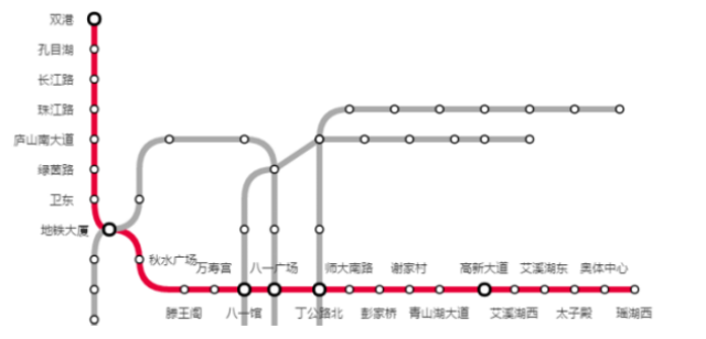 定了!南昌地铁一号线北延至昌北机场!