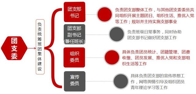 一张图读懂gdp的方法_情头合起来是一张图(2)