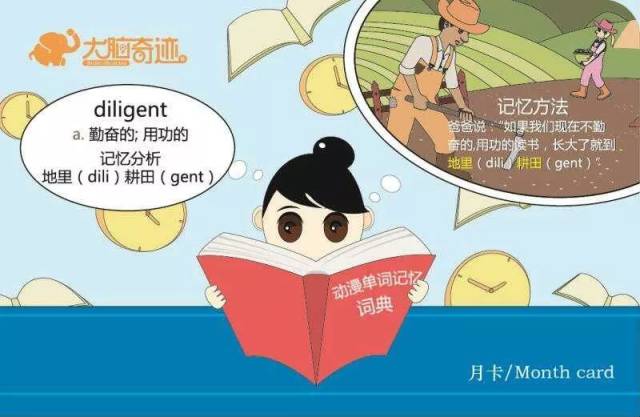 2СʱЧһѧڵӢﵥʣ0ԪԪҳϷ˽ĳ