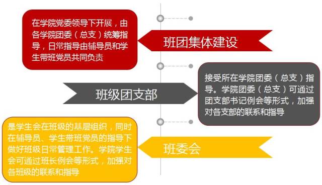 一张图读懂gdp的方法_情头合起来是一张图(2)