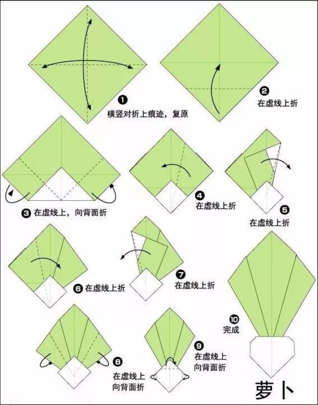 简单,易学的折纸步骤图来啦!