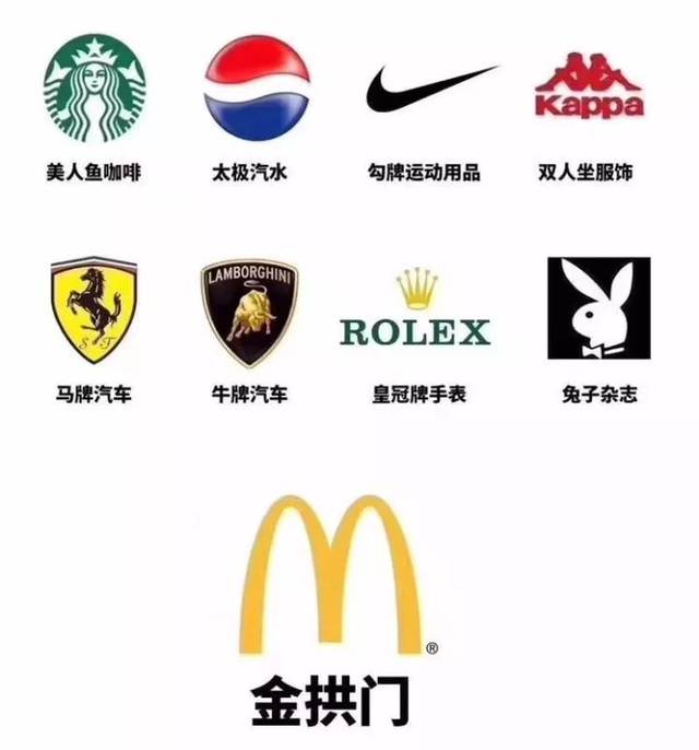 【驿家热文】麦当劳改名金拱门以后......