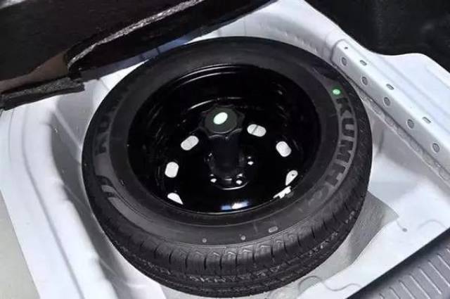 什么样的汽车备胎才算是合格的?