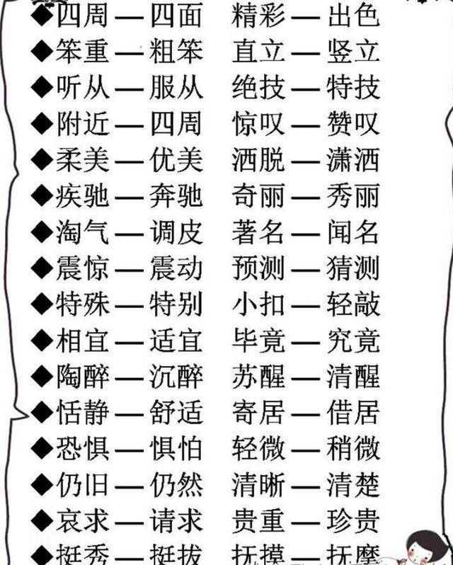 小学1000个近义词 反义词!替孩子打印贴墙上背,6年不用买资料!