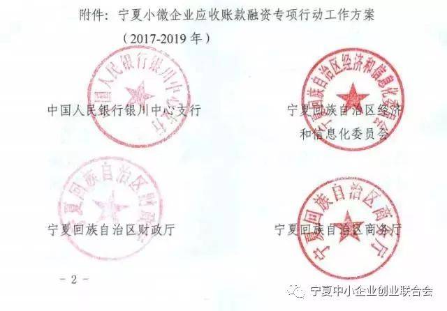 政策|《宁夏小微企业应收账款融资专项行动工作方案》