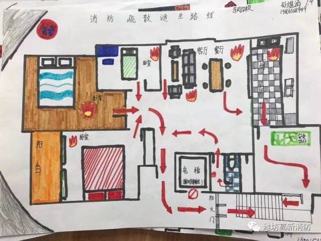 潍坊高新消防大队积极参与全市中小学生家庭消防疏散逃生路线图绘画