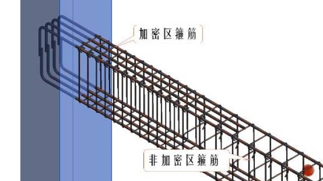 说说怎么看梁钢筋施工图,再说说土豪梁