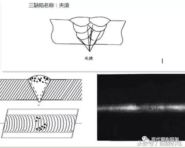 缺陷三:夹渣