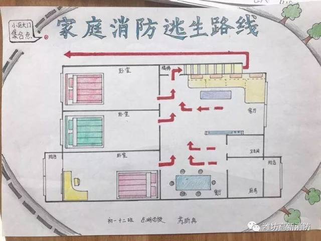 潍坊高新消防大队积极参与全市中小学生家庭消防疏散逃生路线图绘画