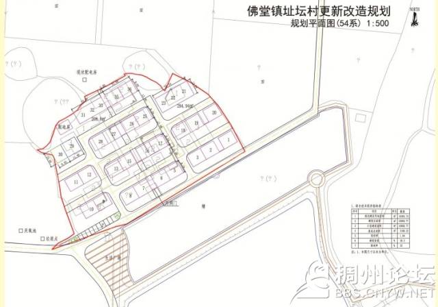 佛堂镇这7个村获批建造三层半,详细规划图如下…你满意吗?