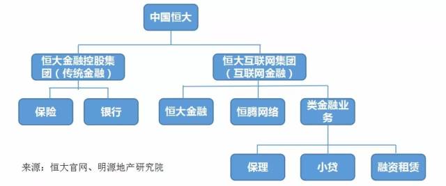 人口地归属_人口普查(3)