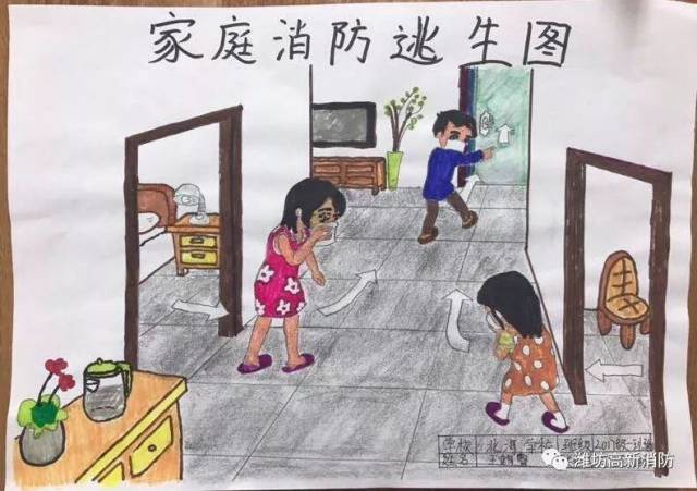 潍坊高新消防大队积极参与全市中小学生家庭消防疏散逃生路线图绘画