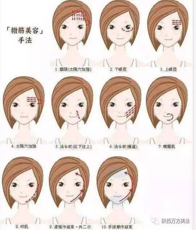 做面部拨筋的好处