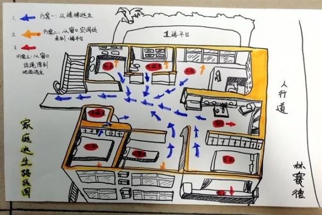 潍坊市中小学生家庭消防疏散逃生路线图绘画大赛评选啦!