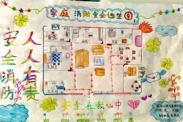 潍坊市中小学生家庭消防疏散逃生路线图绘画大赛评选啦!