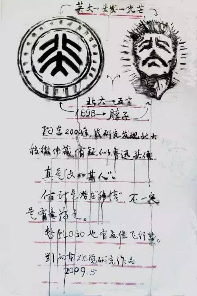 约在2000年,我研究发现北大校徽内藏有意思鲁迅头像.真是"文如其人.