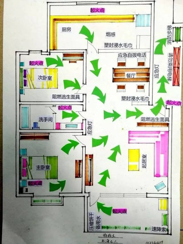 潍坊市中小学生家庭消防疏散逃生路线图绘画大赛评选啦!