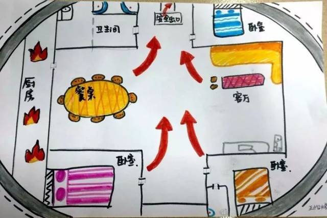 潍坊市中小学生家庭消防疏散逃生路线图绘画大赛评选啦!