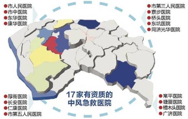 据悉,溶栓地图就是东莞脑卒中急救地图,其发布旨在整合全市资源,全面