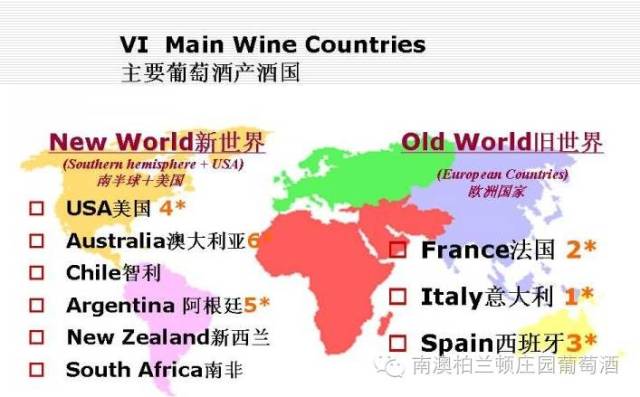 新,旧世界葡萄酒的主要区别旧世界历史悠久,其酒庄可以达到几百上千年