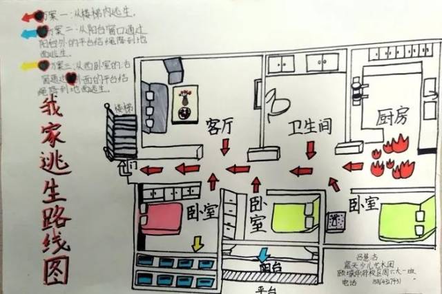 潍坊市中小学生家庭消防疏散逃生路线图绘画大赛评选啦!