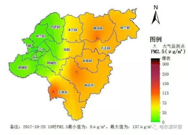 哈尔滨市区pm2.5五分钟分布图