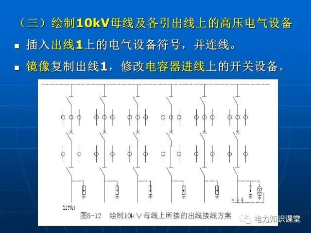 传授你学会用cad画电气工程图,电气人请收藏!