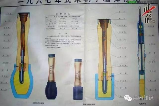 谁最早发明了手榴弹掷弹兵又是怎么回事