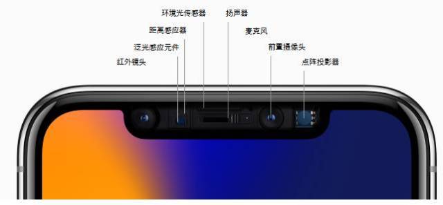 iphonex 通城全面接受预定