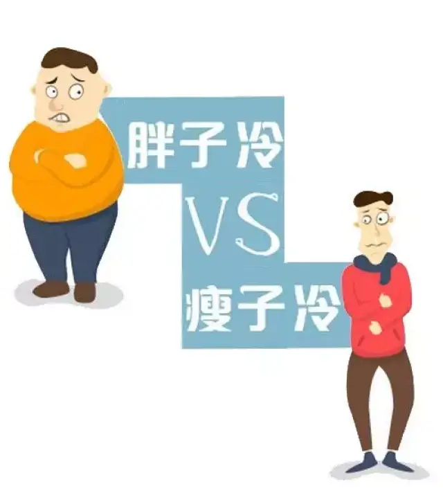 撕一撕,胖子和瘦子哪个更怕冷?