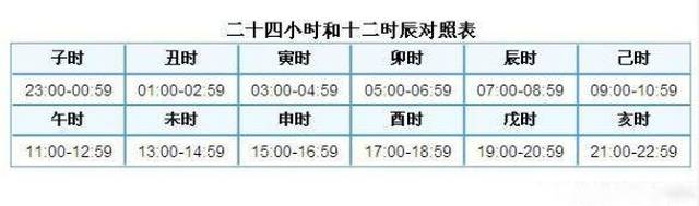 万年历农历日干支查询_万年历农历干支查询_农历干支查询